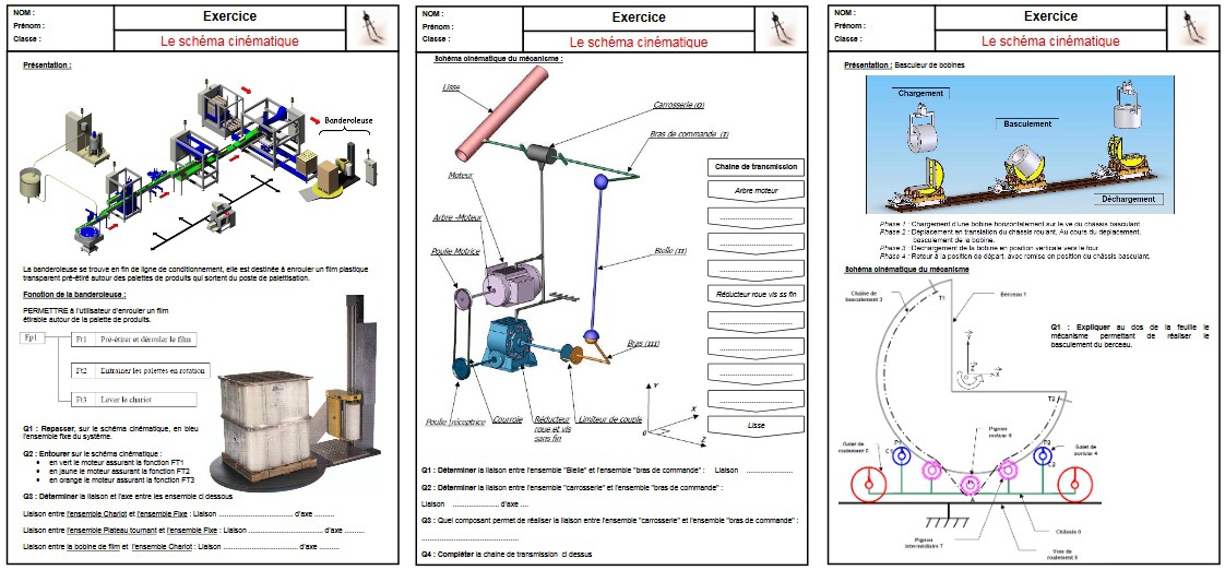 Mod Lisation Graphique Des Syst Mes Le Sch Ma Cin Matique